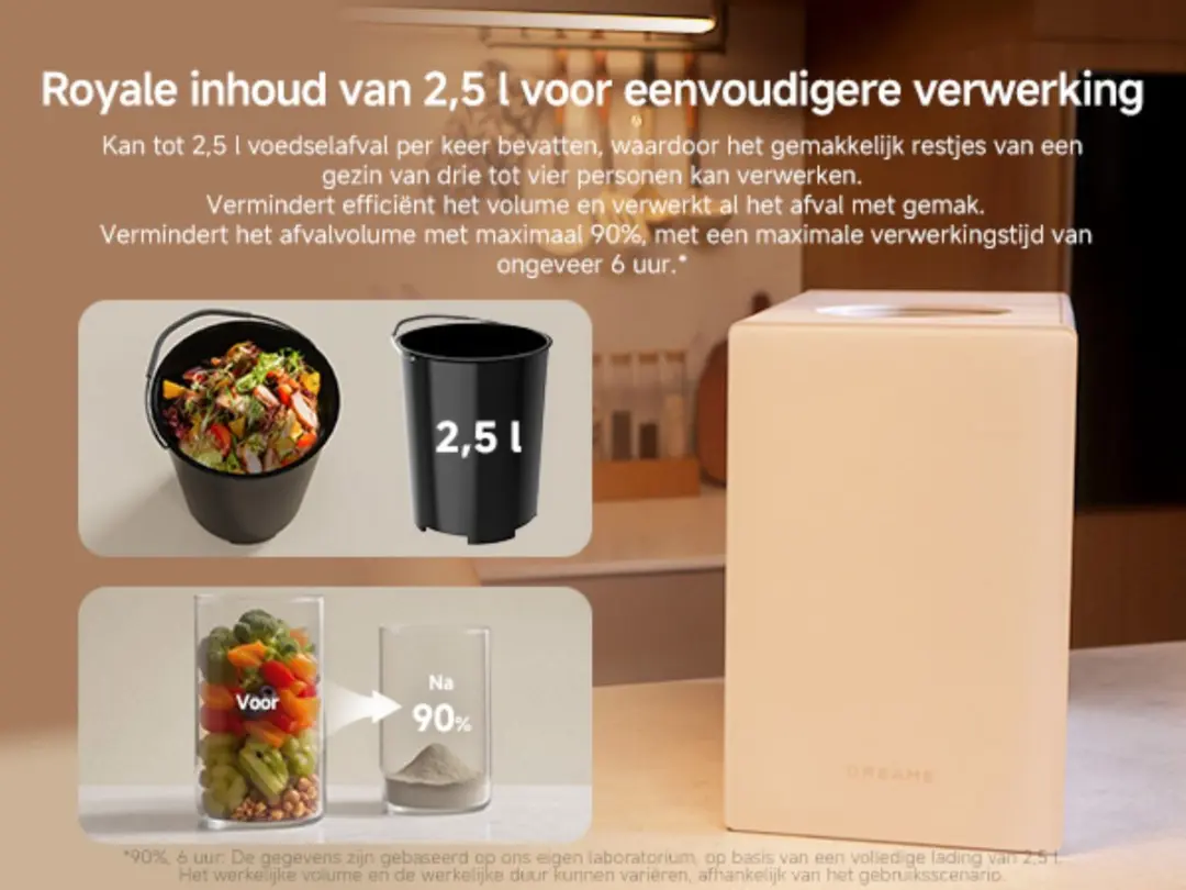 Dreame SF25 Elektrische Keukencomposter - 2.5L - Goud - afbeelding 4 van 6