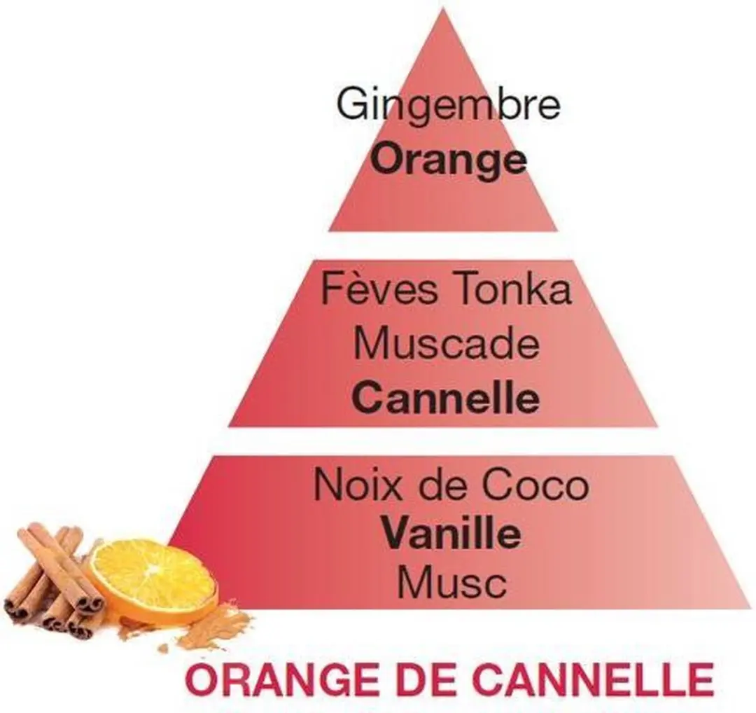 Lampe Berger Navulling Orange de Cannelle 500ml - afbeelding 3 van 4