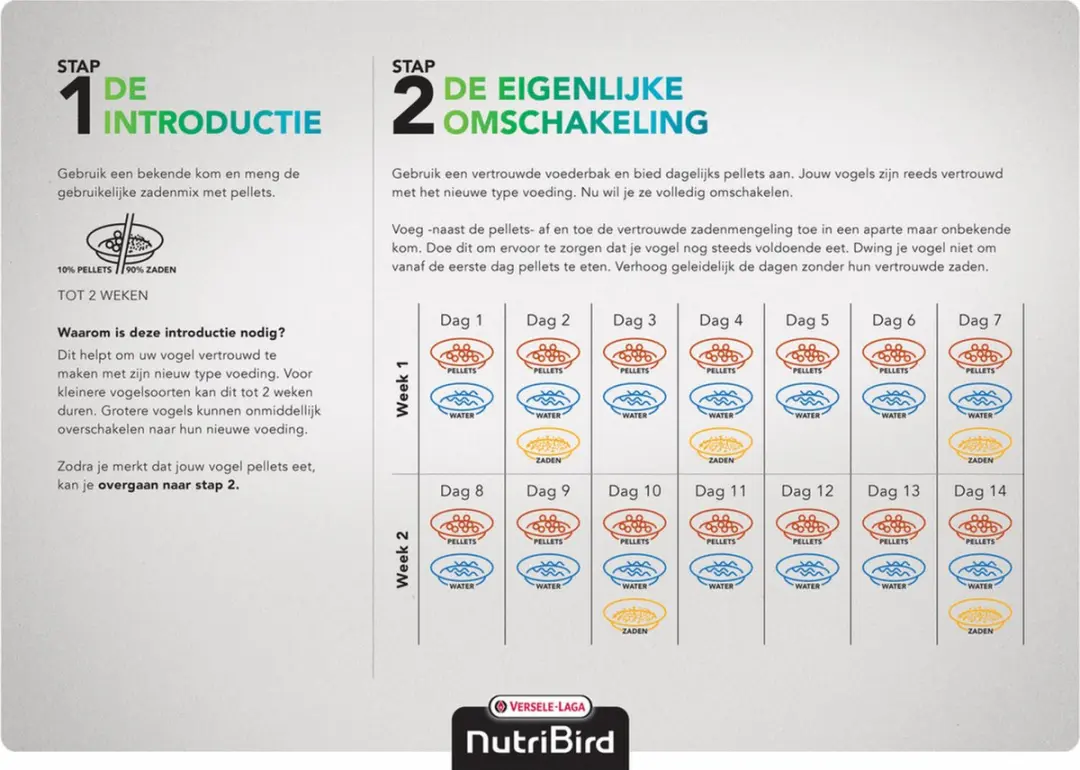 Versele-Laga Nutribird P15 Tropical Papegaai Vogelvoer 1 kg - afbeelding 3 van 6