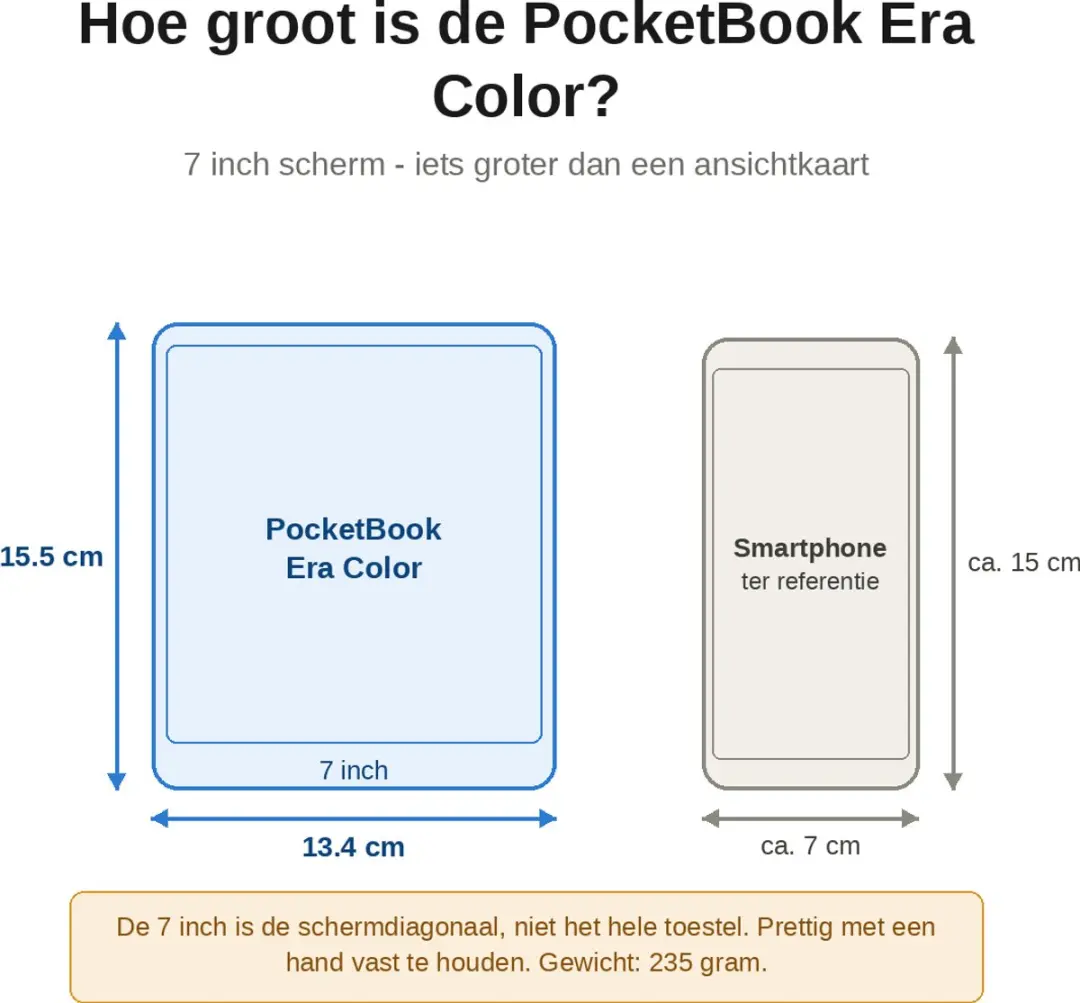 PocketBook Era Color PB700K3-7-DKNY E-reader - 7 inch - 32GB - DKNY Editie - afbeelding 3 van 6