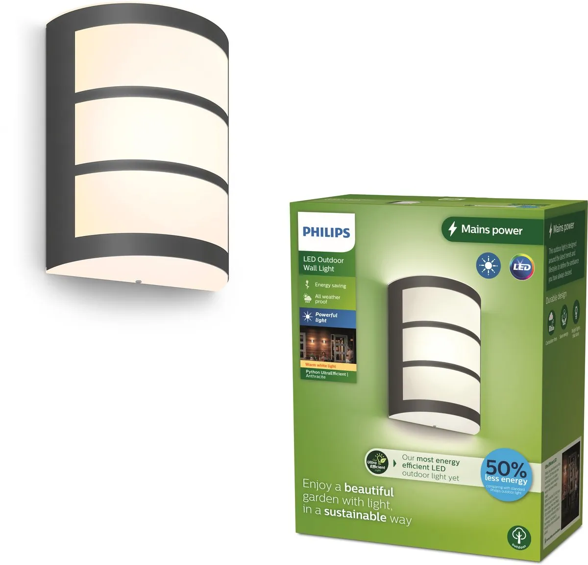 Philips Python Wandlamp 3,8W - Anthraciet