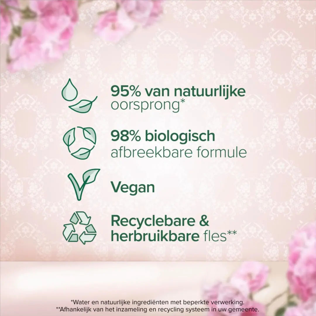 Palmolive Handzeep Navulling Sensorial Escape Moroccan Rose Peony 500ml