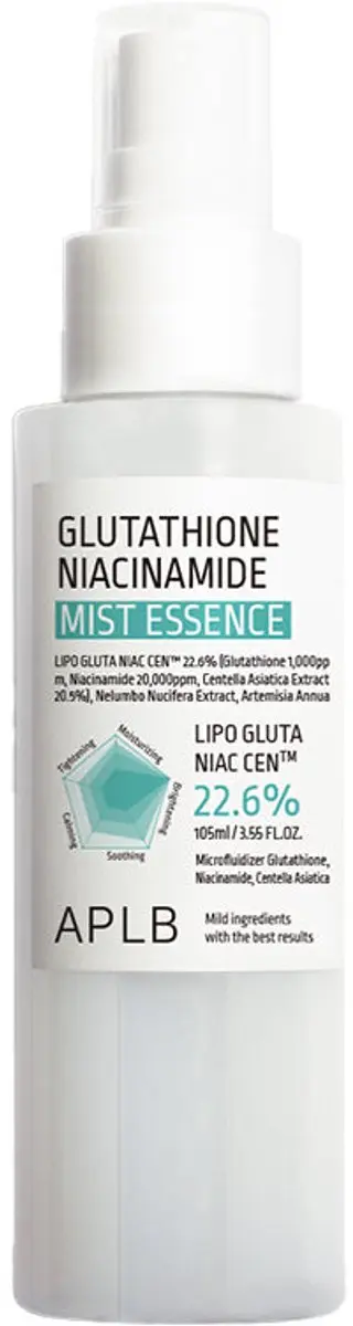 Glutathione Niacinamide Mist Essence