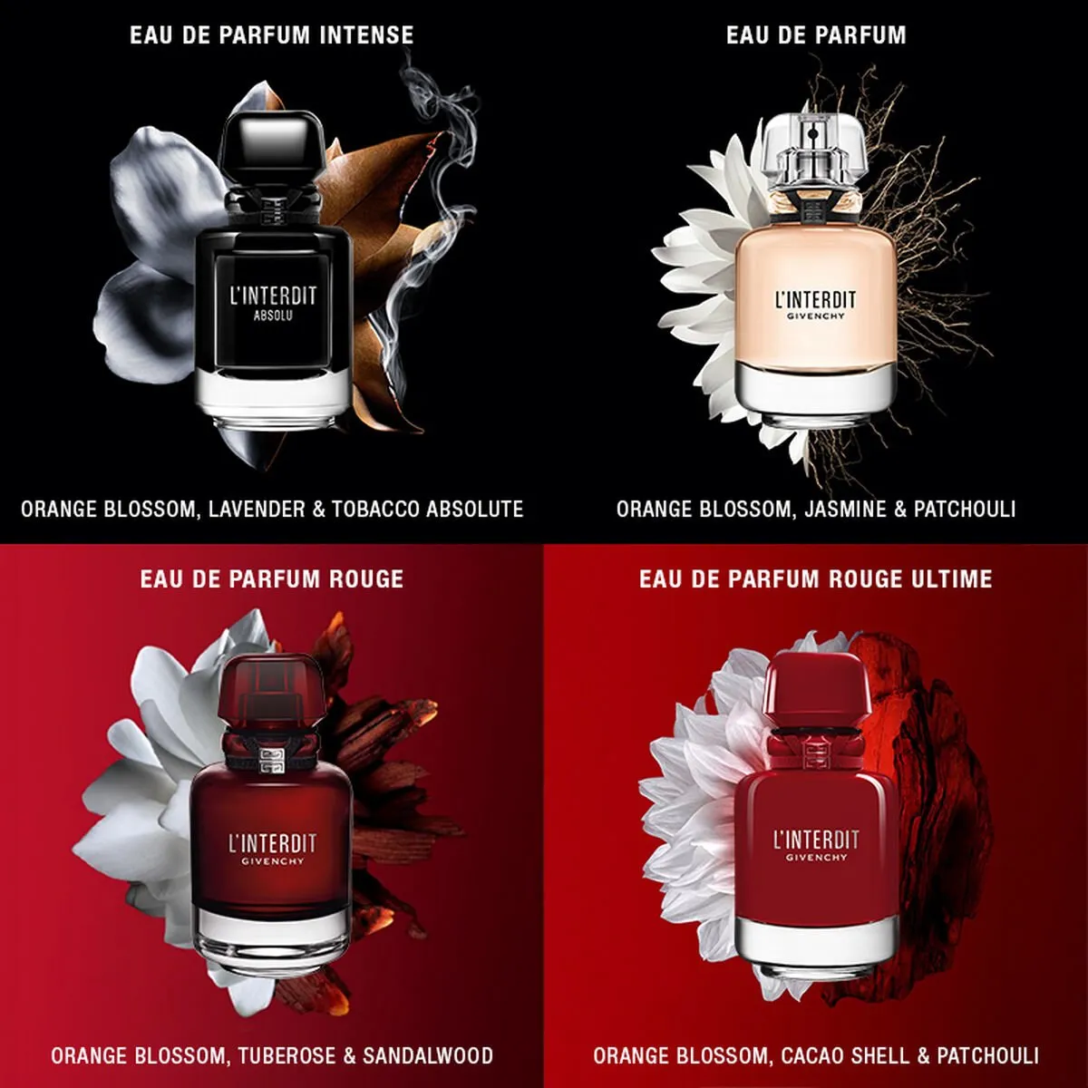 Givenchy L'Interdit Eau de Parfum 100ml