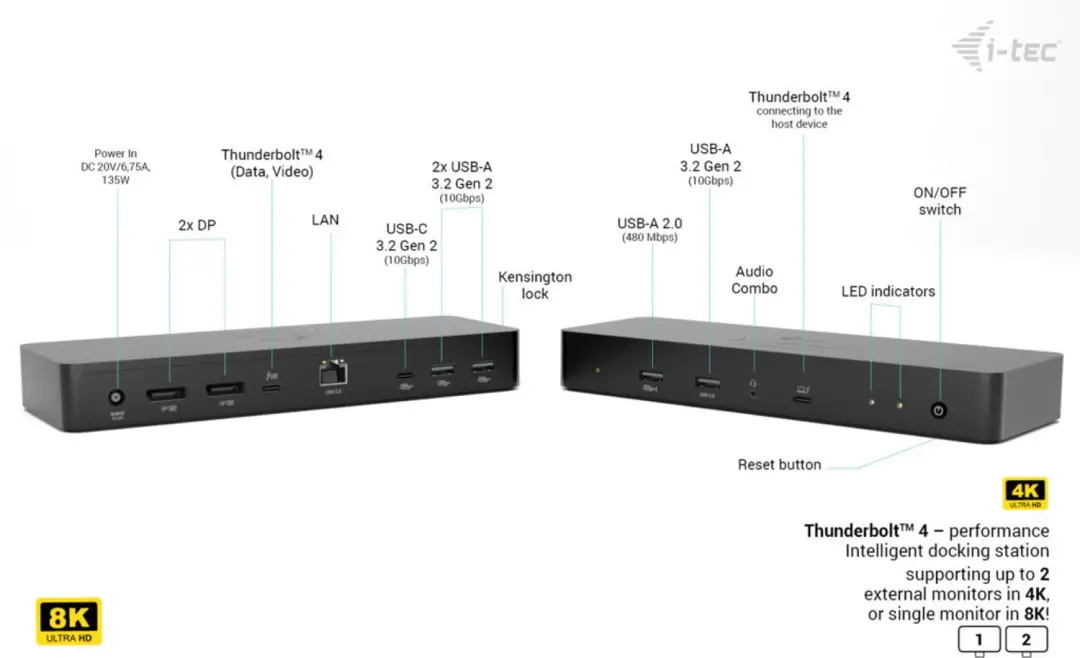 I-tec Thunderbolt 4 TB4INTGDUAL4KDOCPD Dual Display Dock - 90W - Zwart - afbeelding 4 van 6