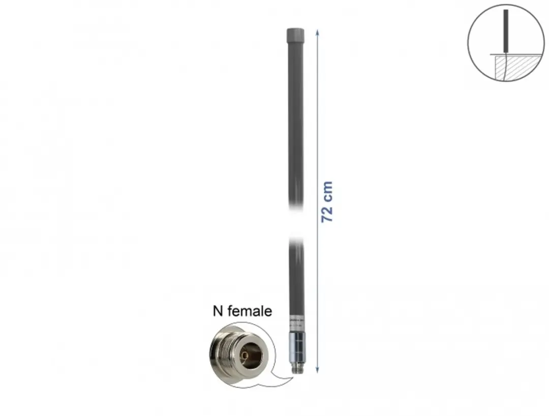 Delock LPWAN 433 + 868 MHz Antenna N jack 2 dBi 72 cm omnidirectional fixed outd