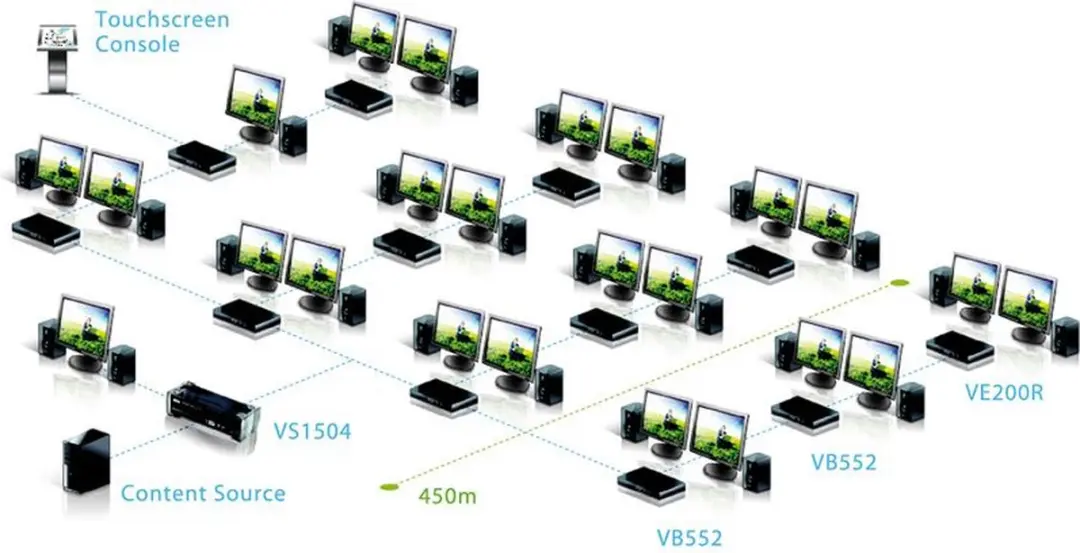 Aten VS1808T-AT-G HDMI-splitter 8-poorts - Zwart - afbeelding 4 van 6