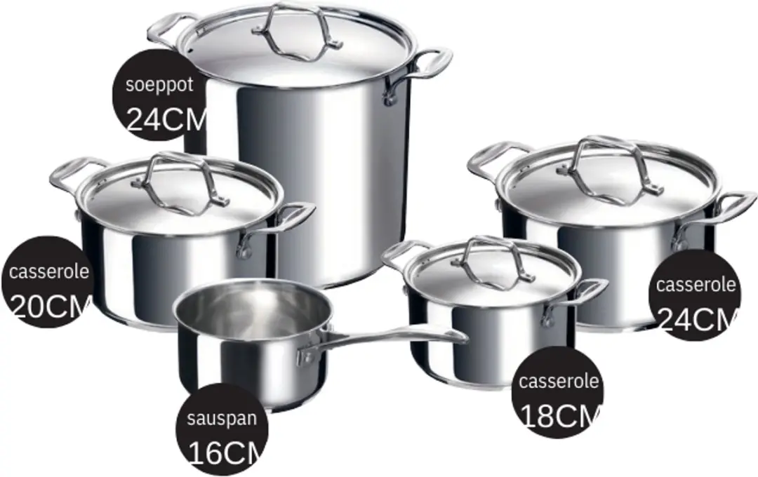 Alva Pannenset Chef 5-delig
