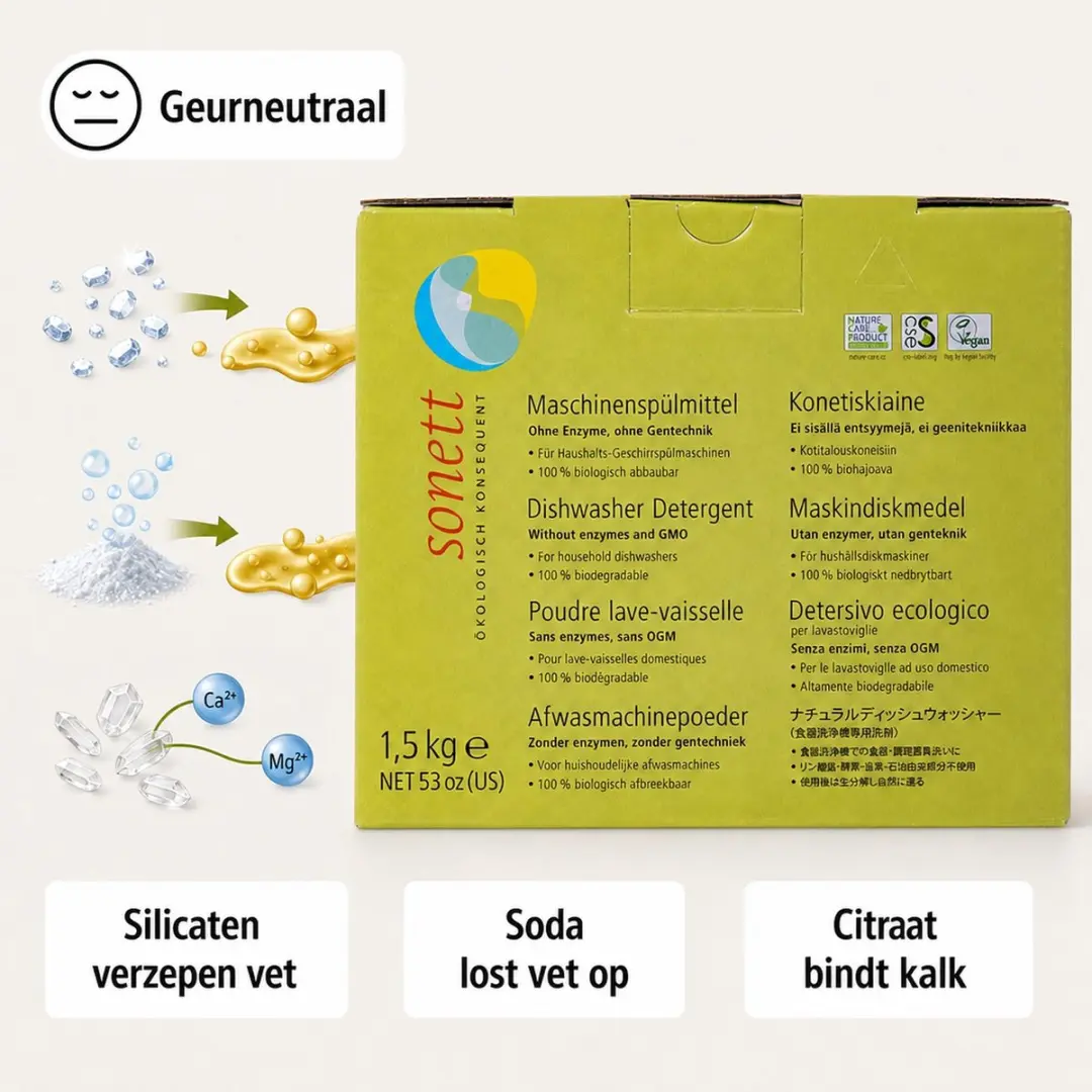Sonett Vaatwasmachinepoeder 1,5 kg