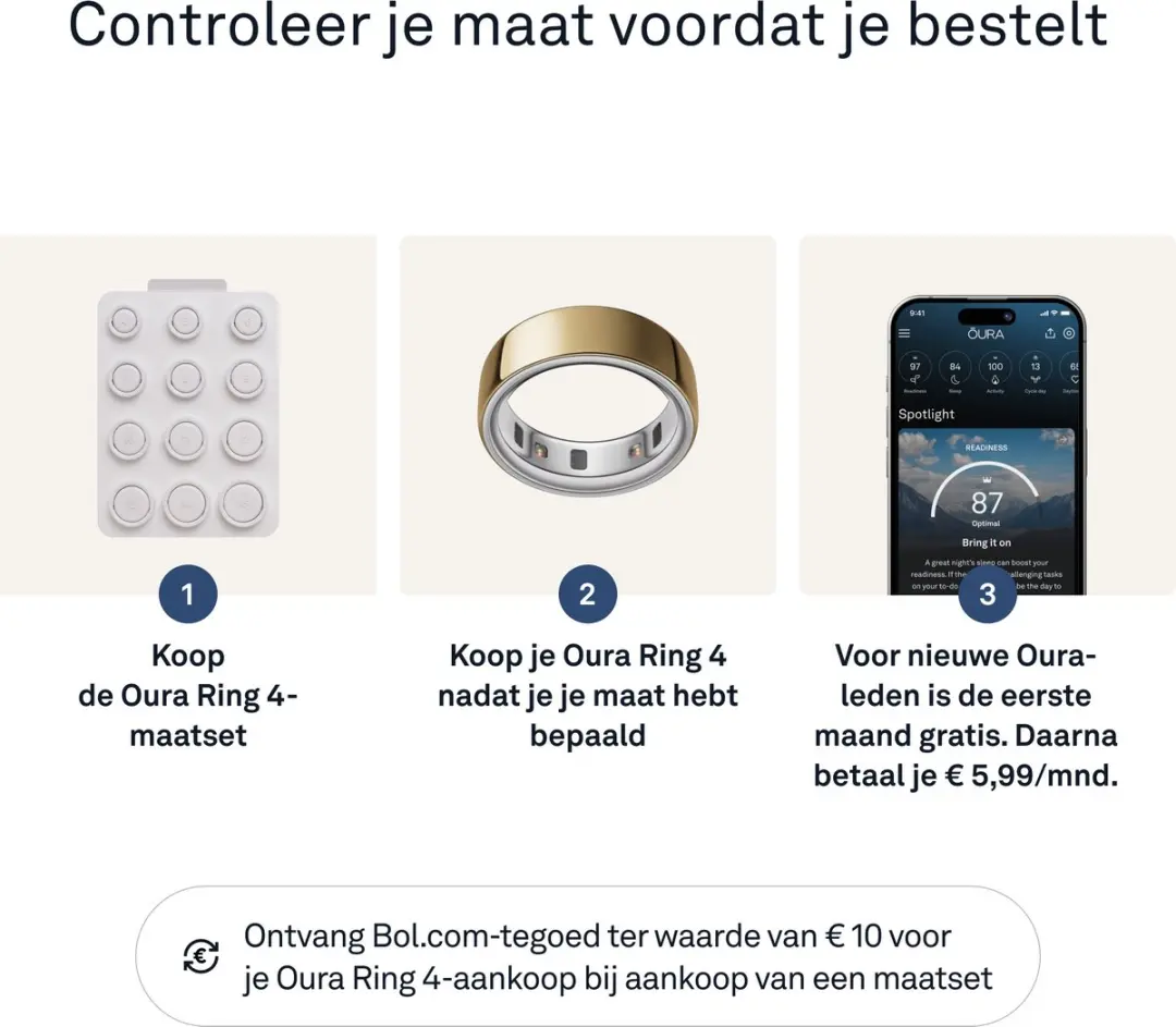 Oura Ring 4 Sizing Kit - Universeel - afbeelding 2 van 6