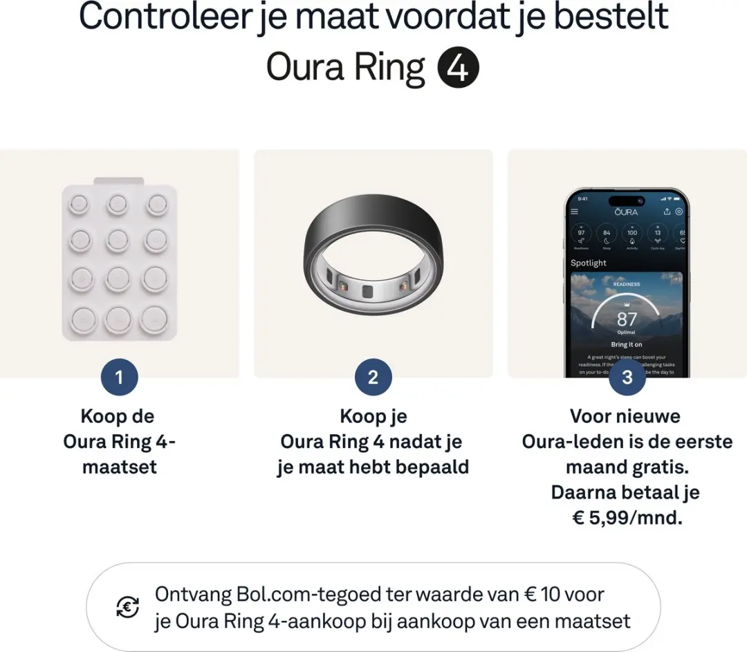 Oura Ring 4 Stealth - Maat 12 - afbeelding 2 van 6