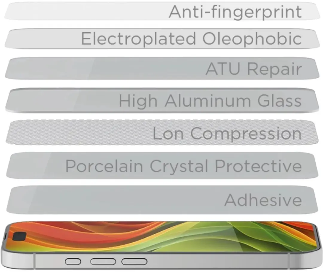Mobile Origin Screenbeschermer 8594215992776 - iPhone 16 Anti-Reflecterend Glas