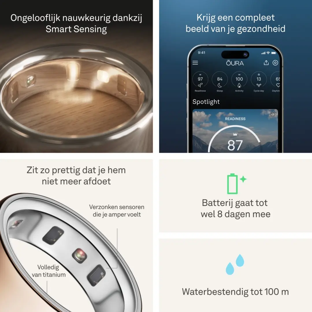 Oura Ring 4 Rose Gold - Maat 11 - afbeelding 6 van 6