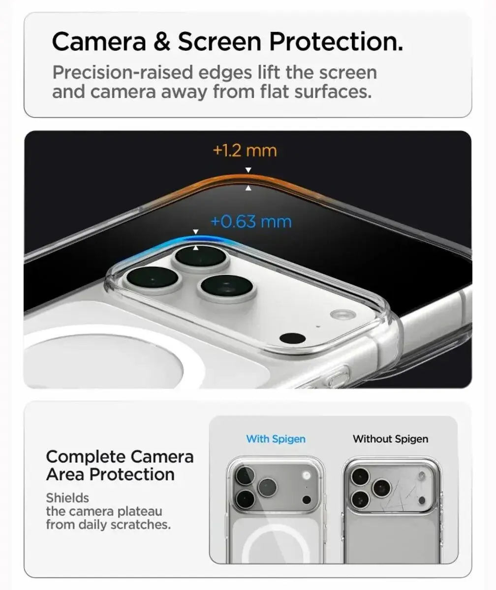 Spigen Liquid Crystal MagFit ACS12143 Hoesje - iPhone 18 Pro Max - Wit Transparant - afbeelding 5 van 6