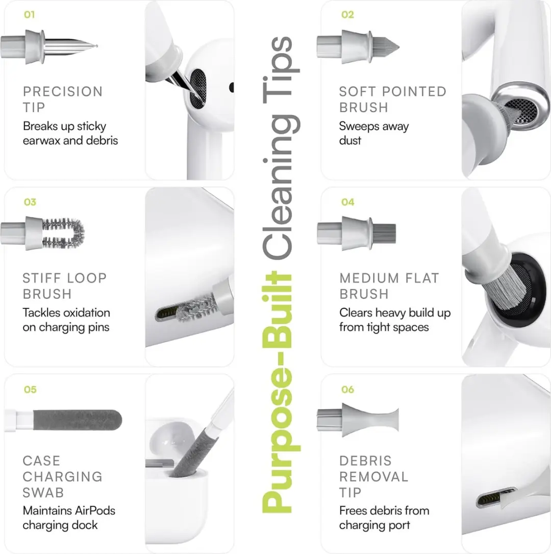 KeyBudz AirCare Premium Schoonmaakset APB_ARC2.0 - Grijs - afbeelding 3 van 6