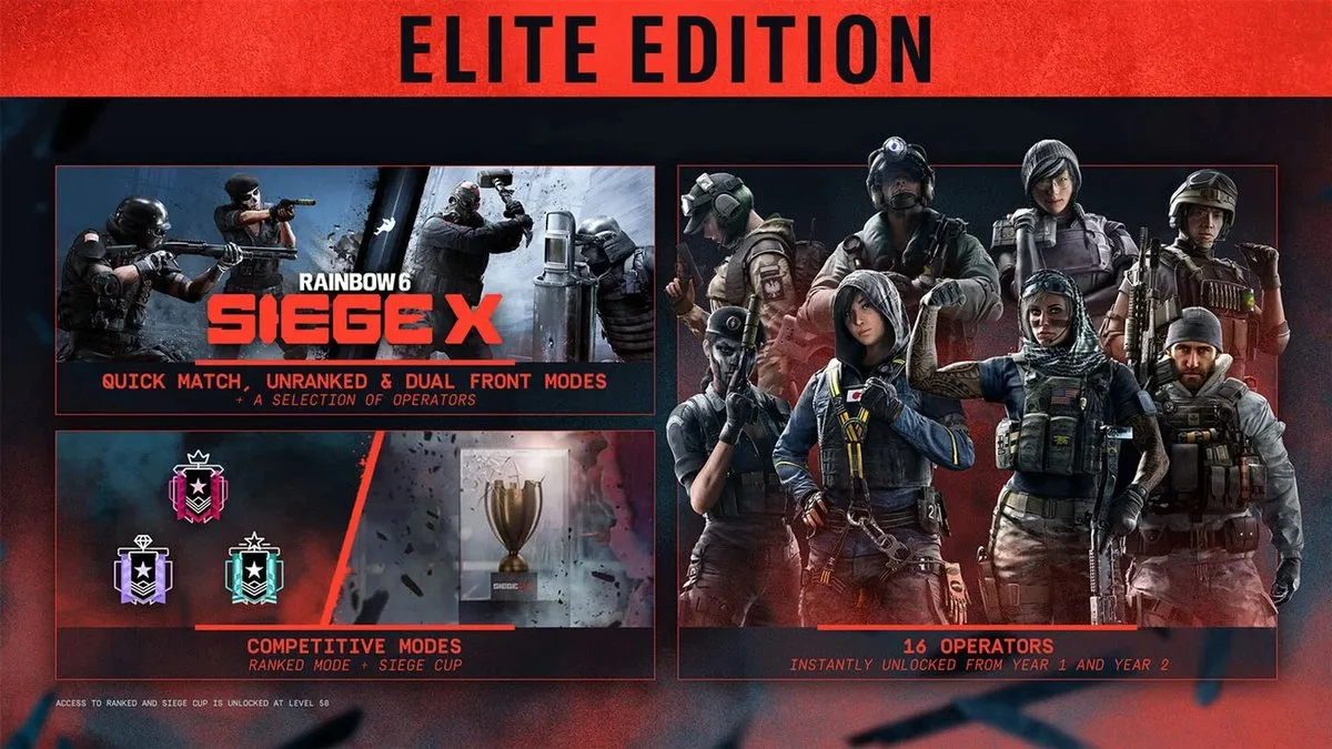 Ubisoft Tom Clancy's Rainbow Six Siege X Elite Edition - Xbox Series X