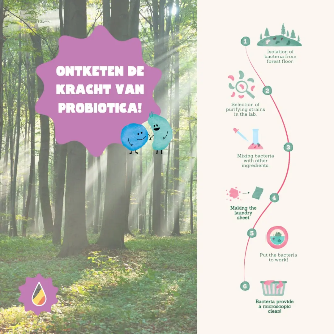 Yokuu Probiotische Wasstrips 64 Stuks - Kersenbloesem - afbeelding 6 van 6