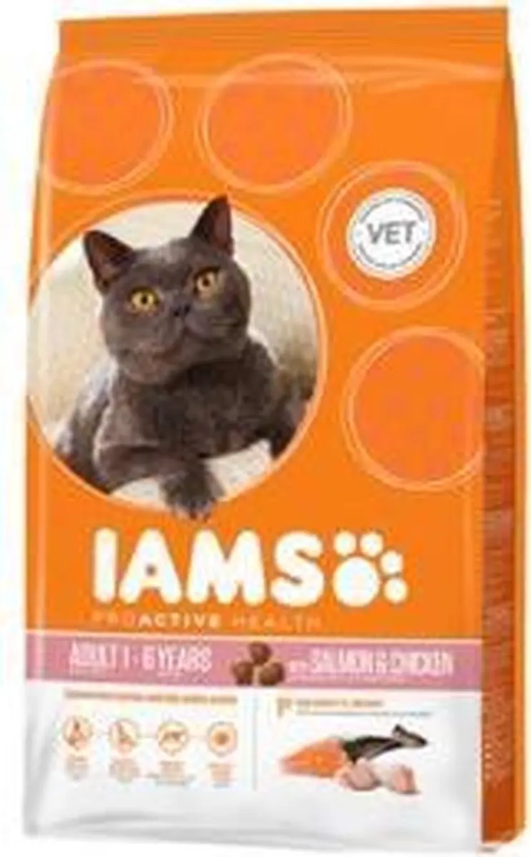 Iams Proactive Health