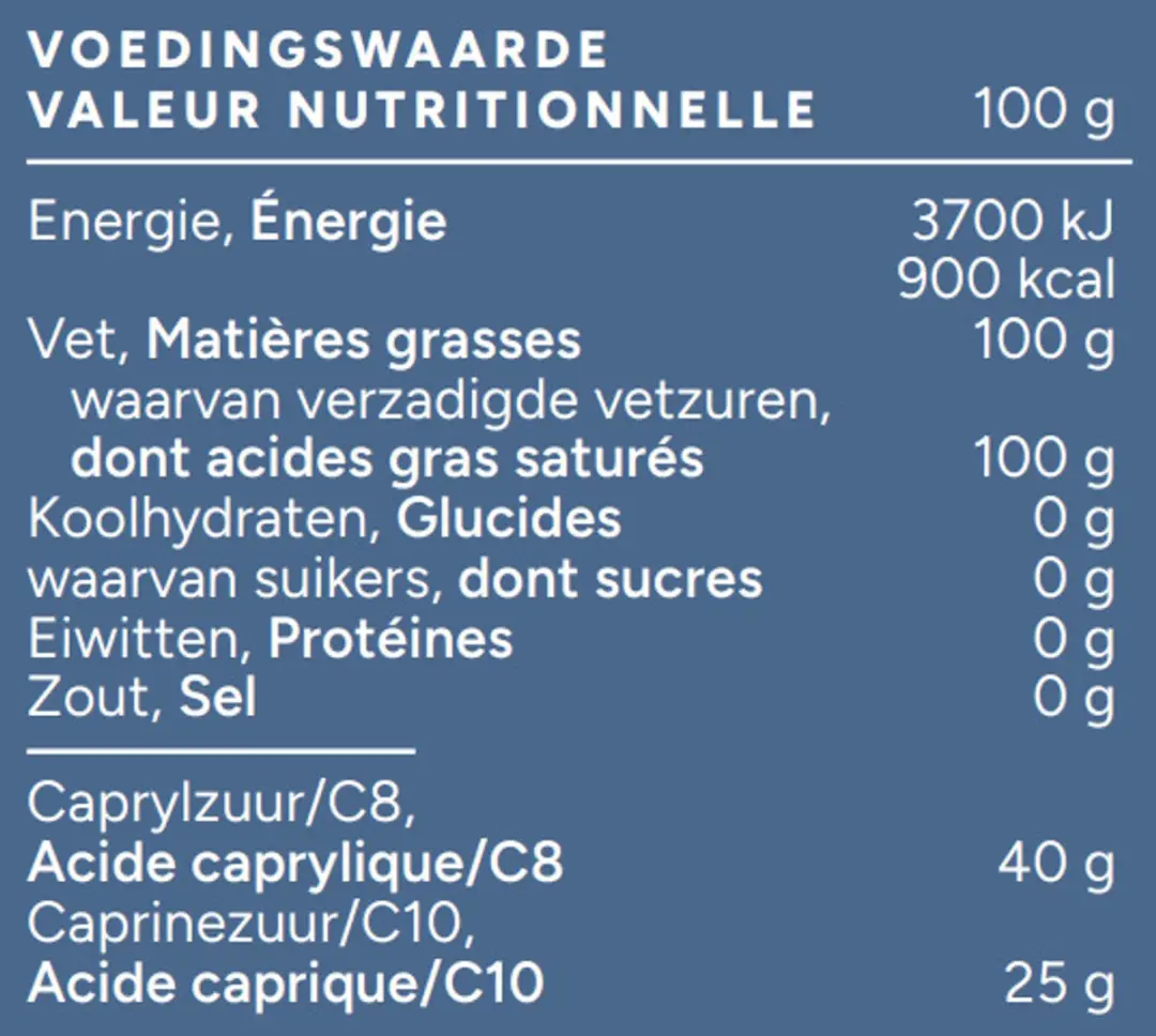 Mattisson Biologische MCT Olie C8 & C10 500ml