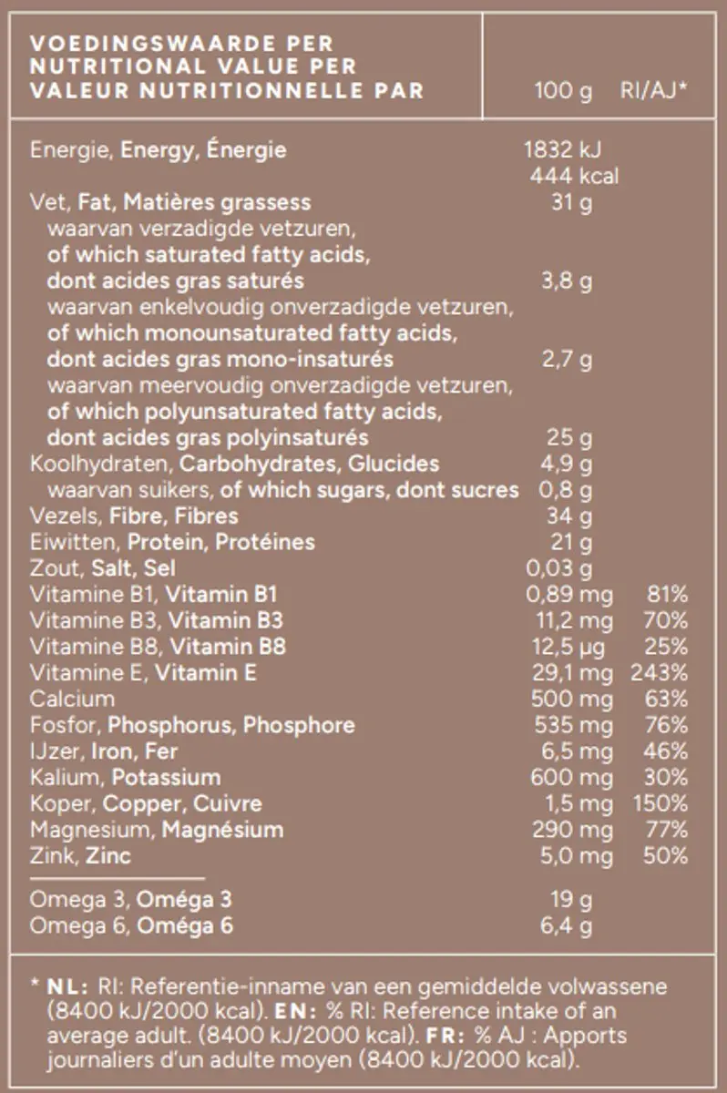 Mattisson Biologisch Chiazaad Raw 1 kg
