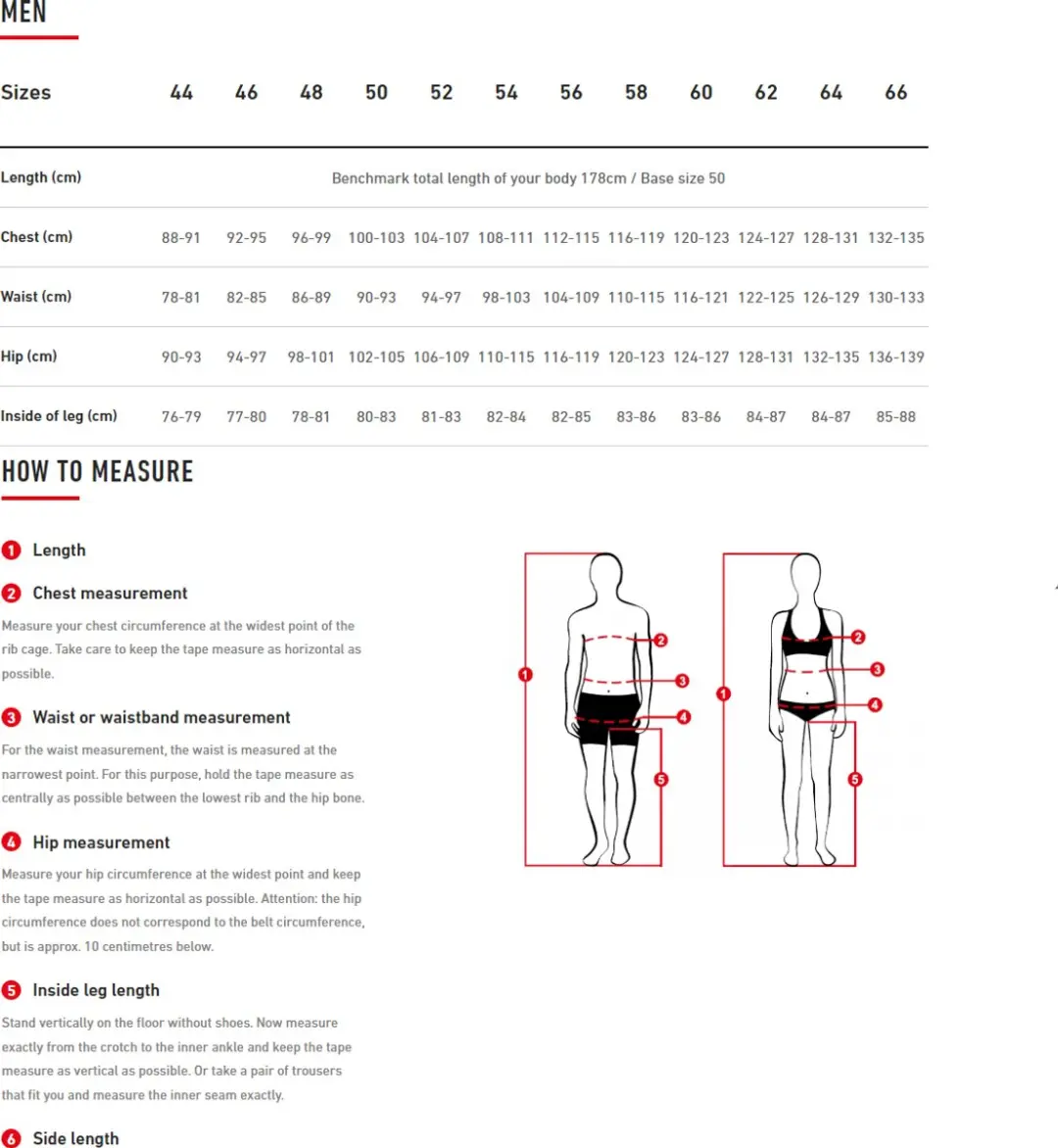 Loeffler fietsbroek lang M Bike Bib Tights WS XT voor heren