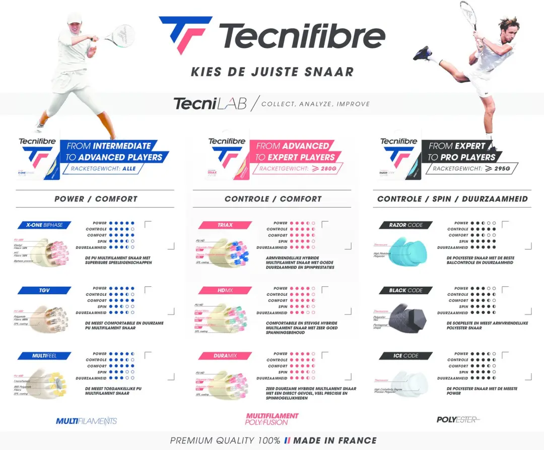 Tecnifibre X-One Biphase 01RXO130XN Tennissnaar 1.30mm