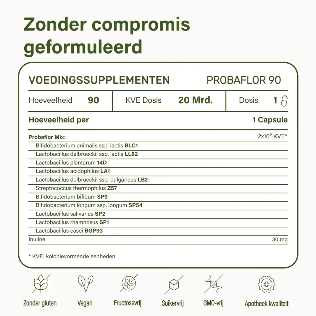 Nupure Probaflor Biotica 90 Stuks
