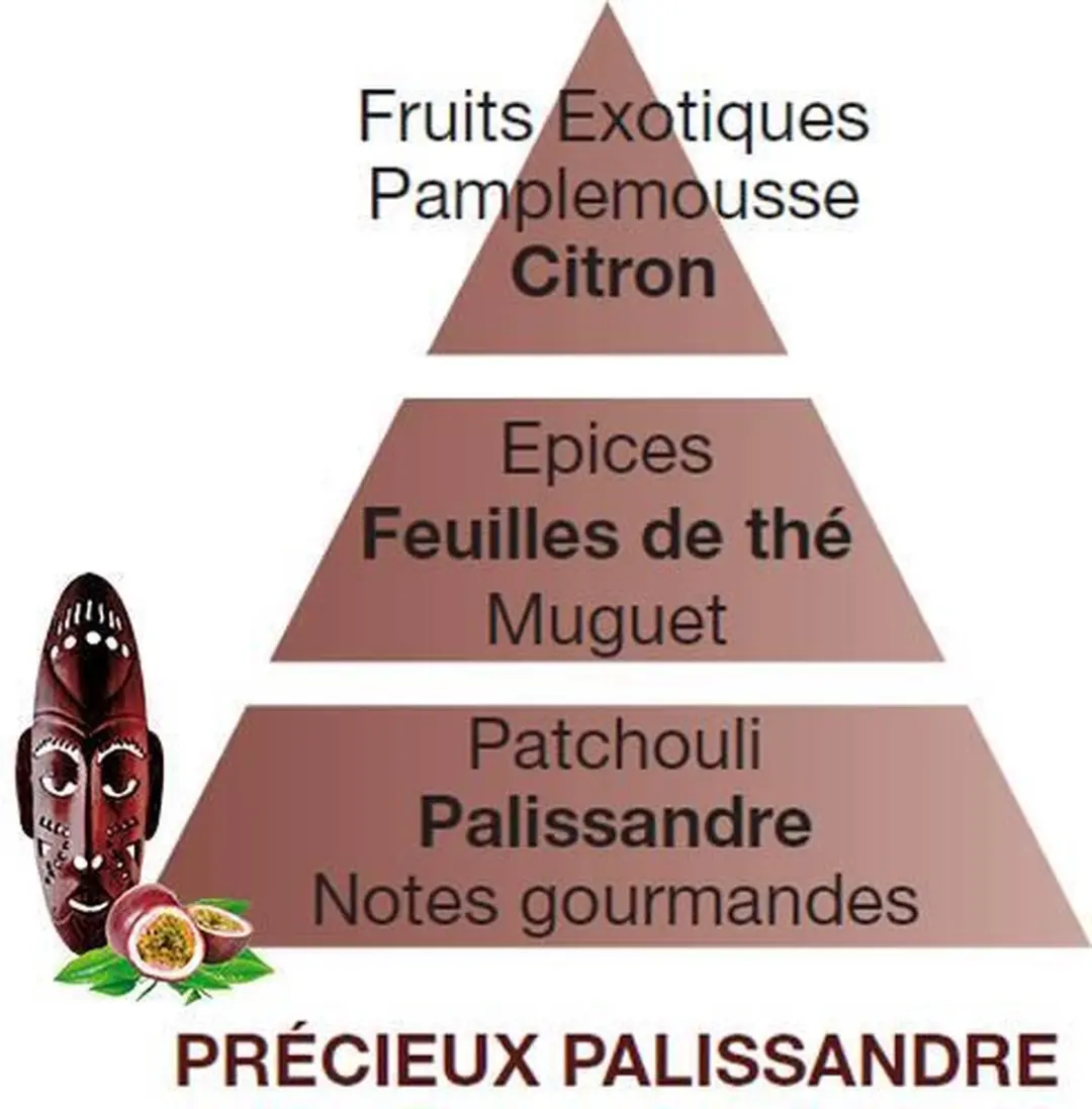Lampe Berger Précieux Palissandre Navulling 500ml - Precious Rosewood - afbeelding 4 van 5