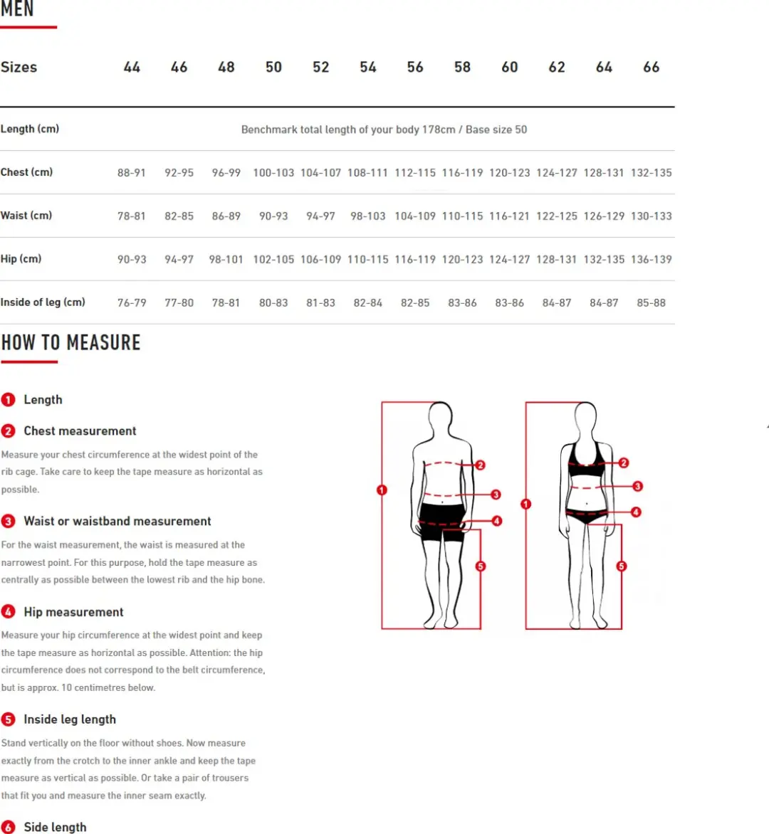 D?ugie spodnie rowerowe M Bike Bib Tights Hotbond� RF Gel m?skie