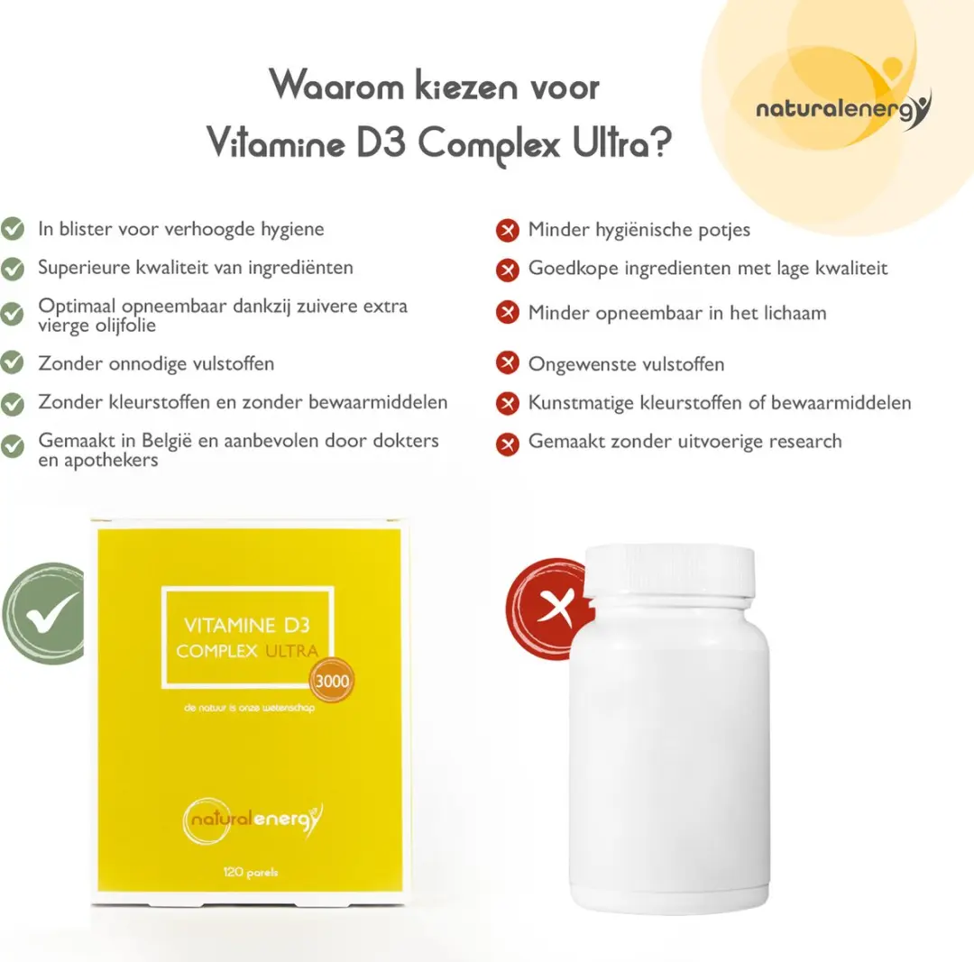 Natural Energy Vitamine D Complex Ultra 120 Parels