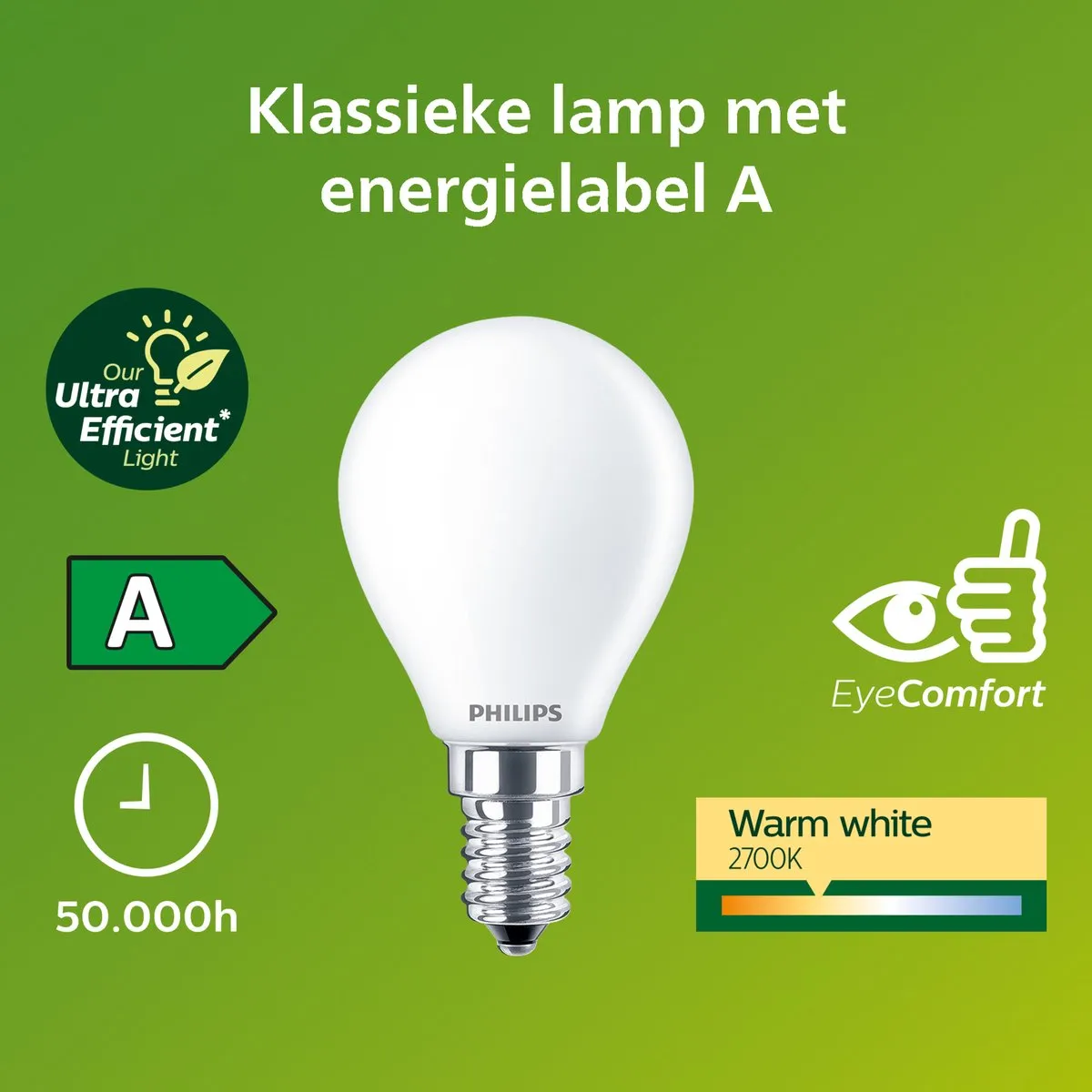 Philips Ultra Efficient LED Kogellamp 2.3W E14 Mat - Warmwit