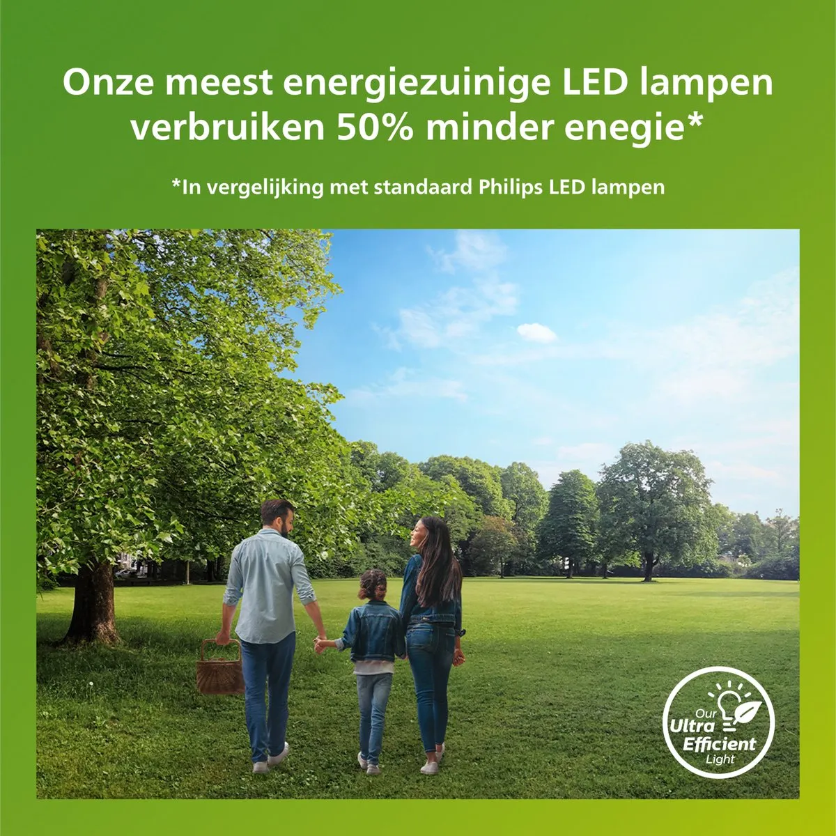 Philips Ultra Efficient LED Kogellamp 2.3W E14 Mat - Warmwit - afbeelding 6 van 6