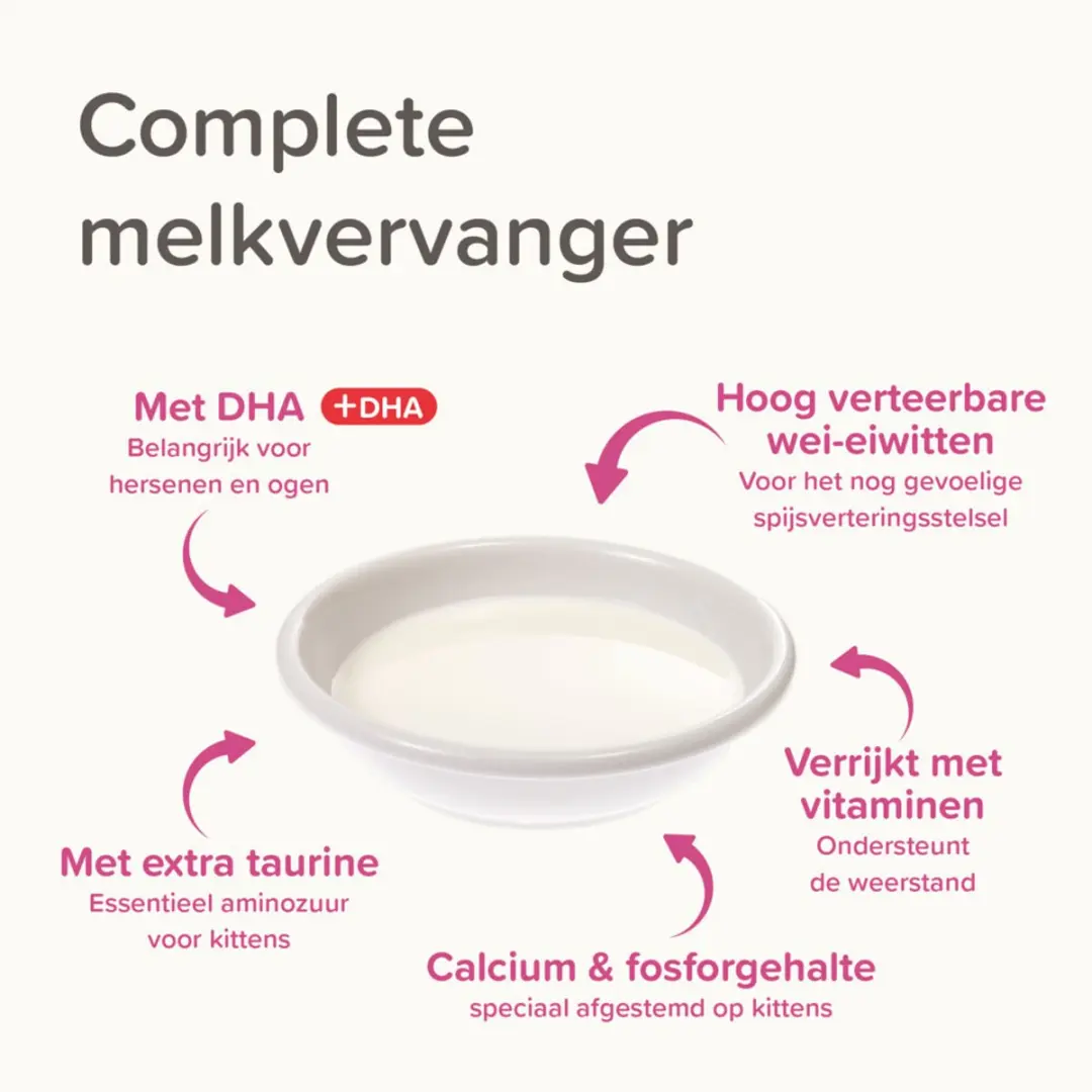 Beaphar Lactol Kitten Milk 250g - afbeelding 4 van 6