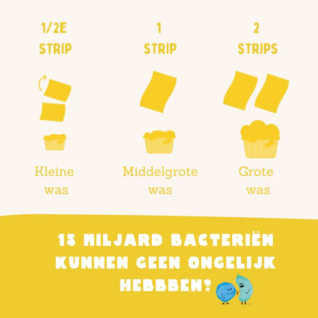 Yokuu Probiotische Wasstrips 64 Stuks - Frisse Geur - afbeelding 3 van 6
