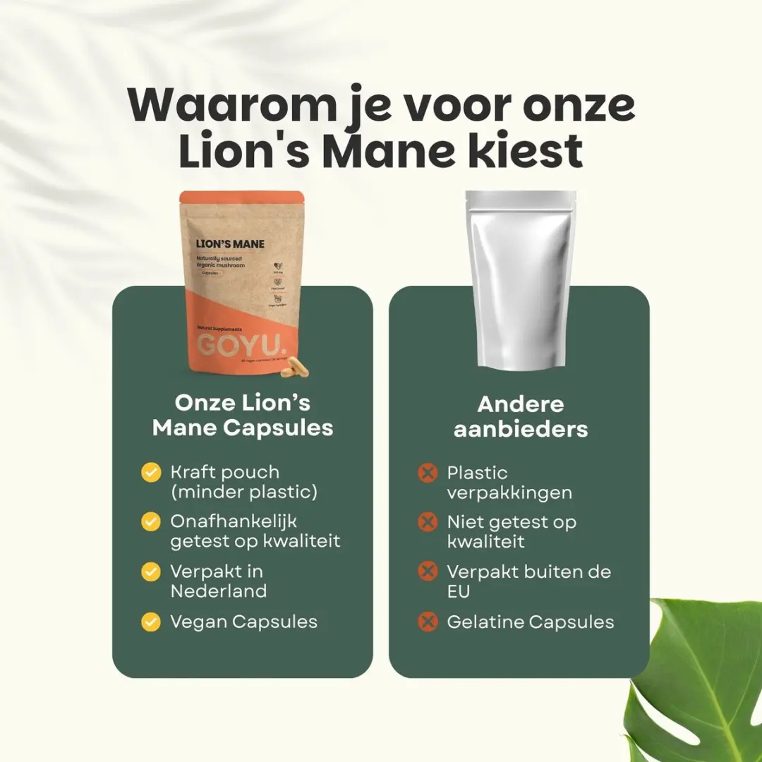 Cupplement GOYU Lion's Mane 1.500mg Capsules - 60 Stuks