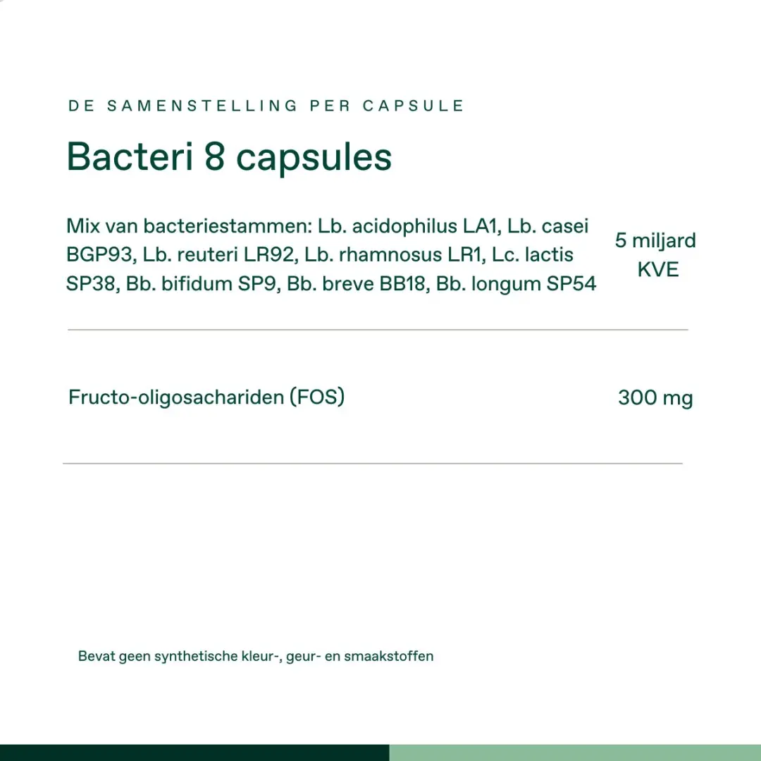 Bonusan Bacteri 8 Probiotica - 28 Maagzuurbestendige Capsules