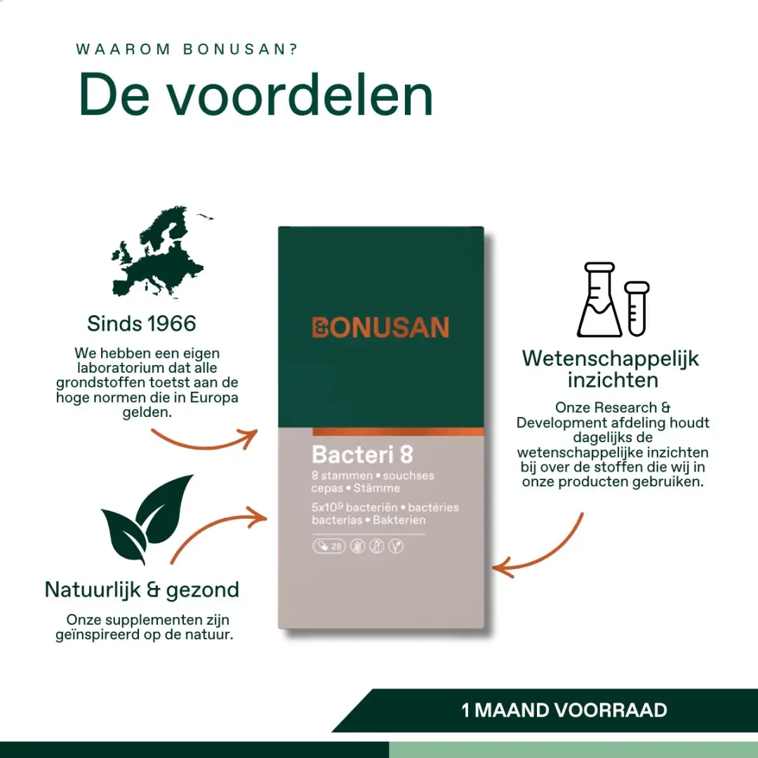 Bonusan Bacteri 8 Probiotica - 28 Maagzuurbestendige Capsules
