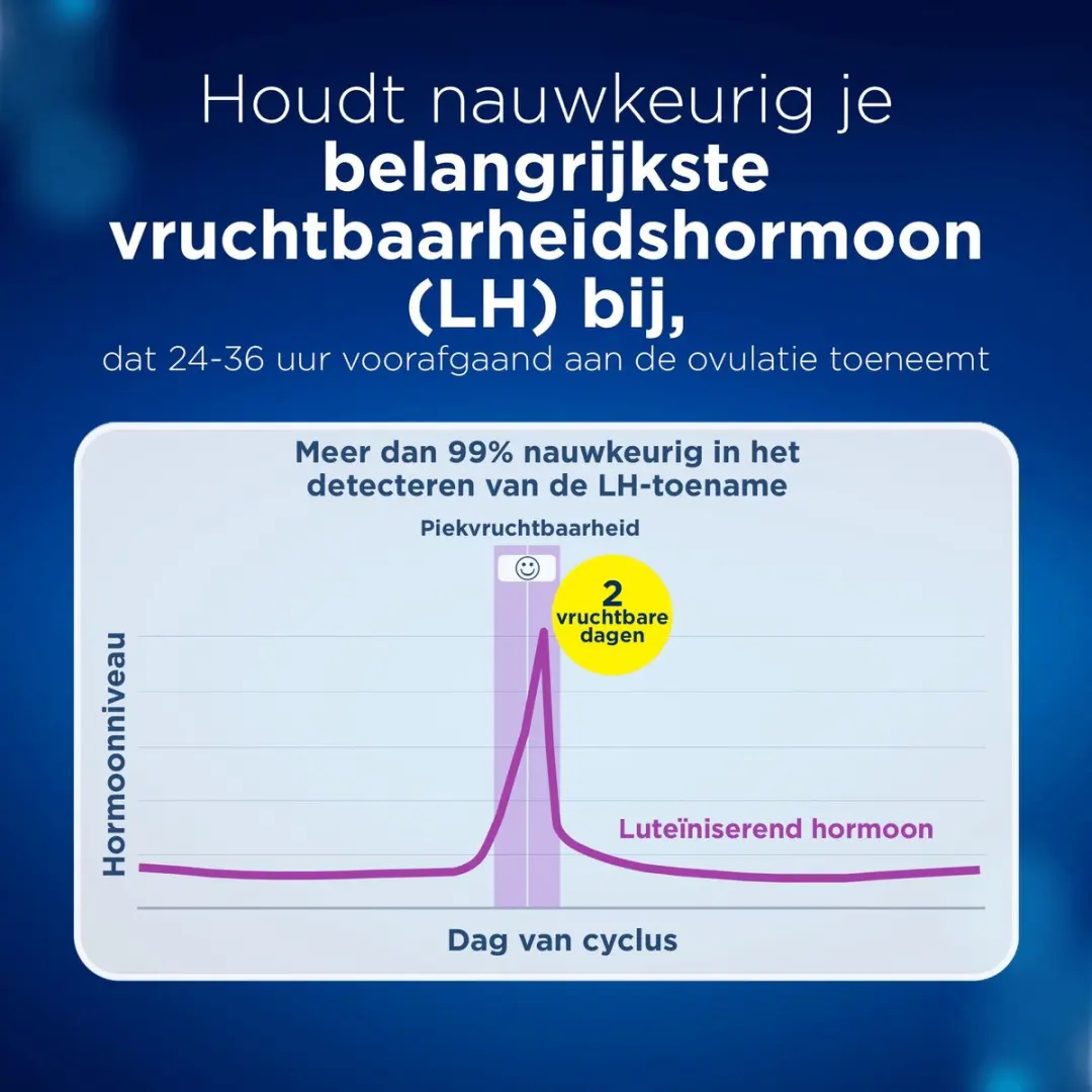 Clearblue Ovulatietest Digitaal - 20 Stuks - afbeelding 4 van 6