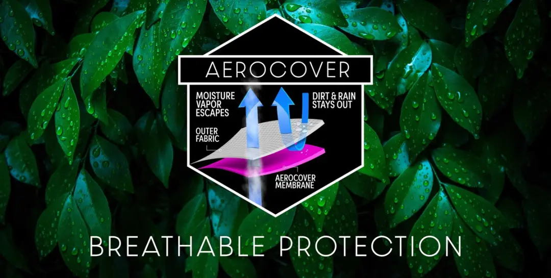 Platinum AeroCover Loungesethoes 300x300xH70cm Antraciet - afbeelding 5 van 6