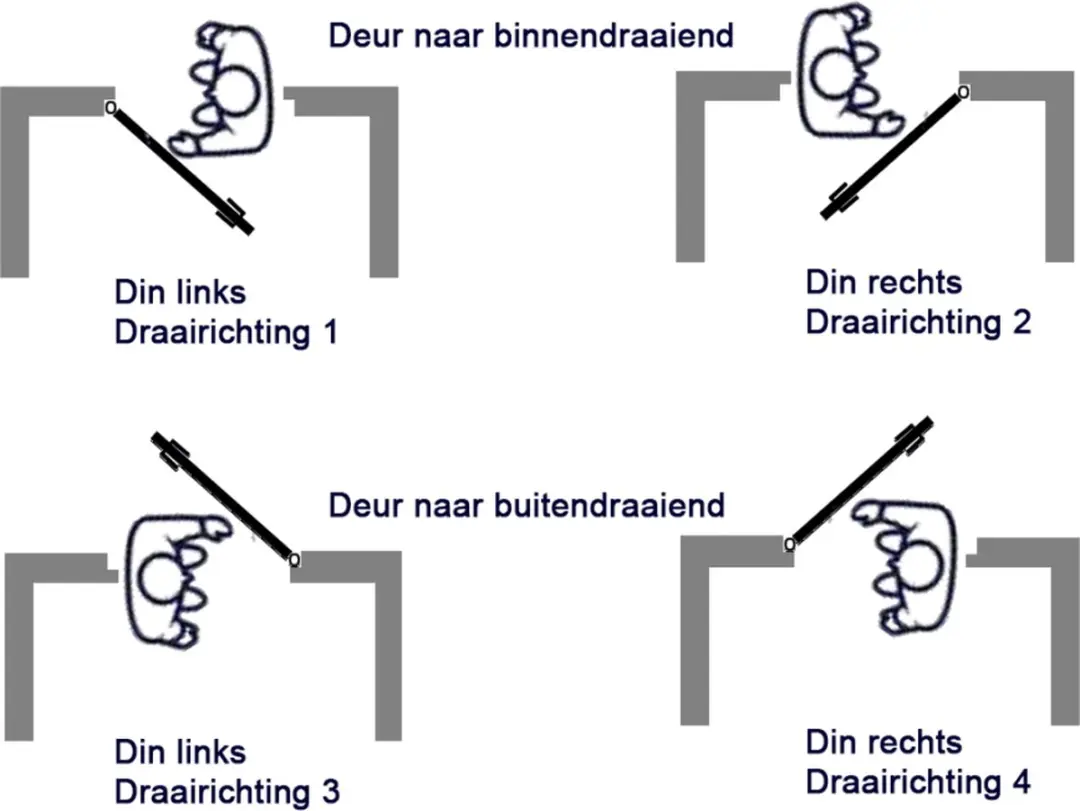 Nemef 649 Insteekslot RVS geborsteld 60mm - afbeelding 2 van 6