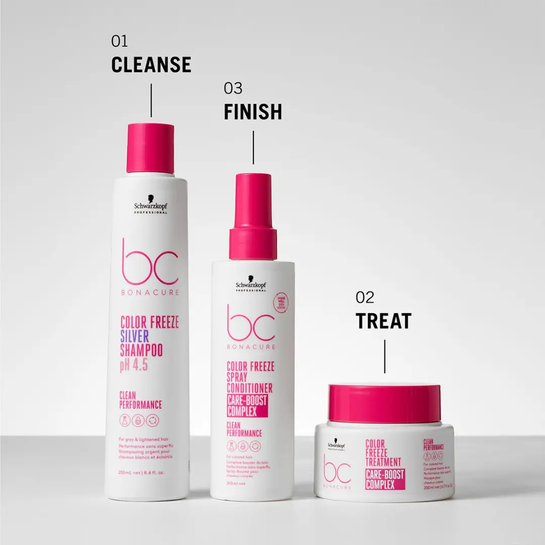 Schwarzkopf BC Color Freeze Treatment 200ml