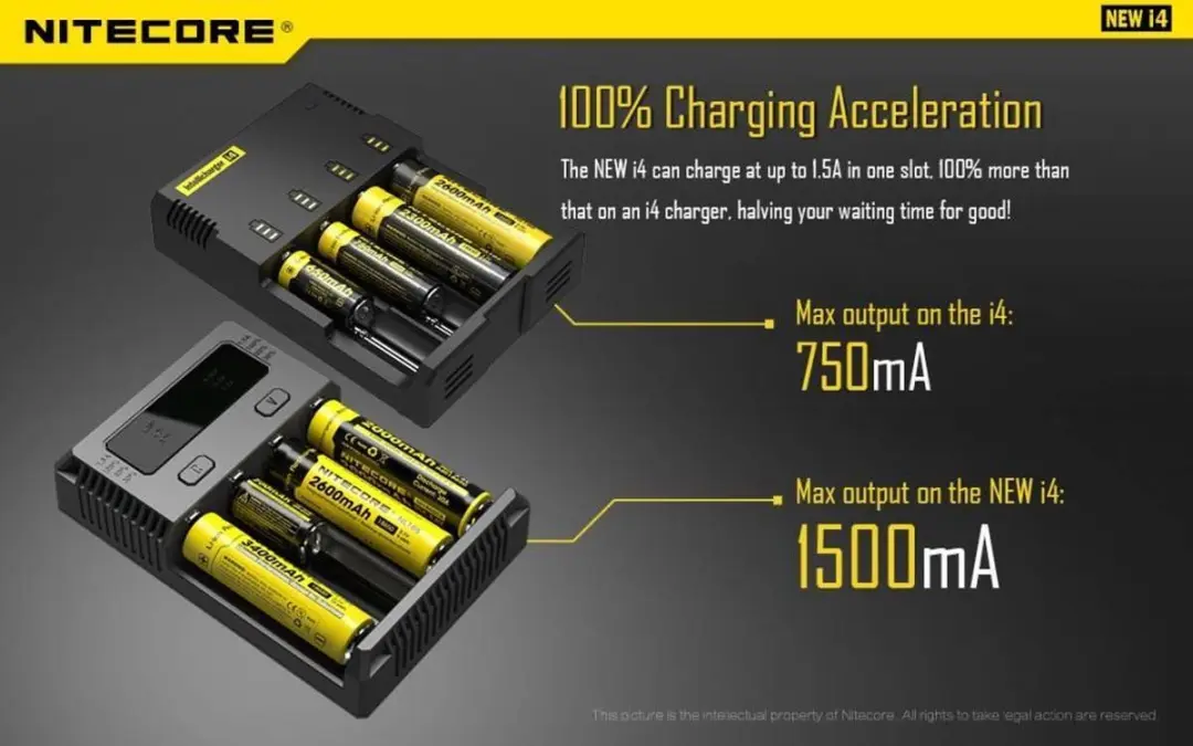 Nitecore NEW i4 Batterijlader - 4x AAA/AA/C/D - Zwart