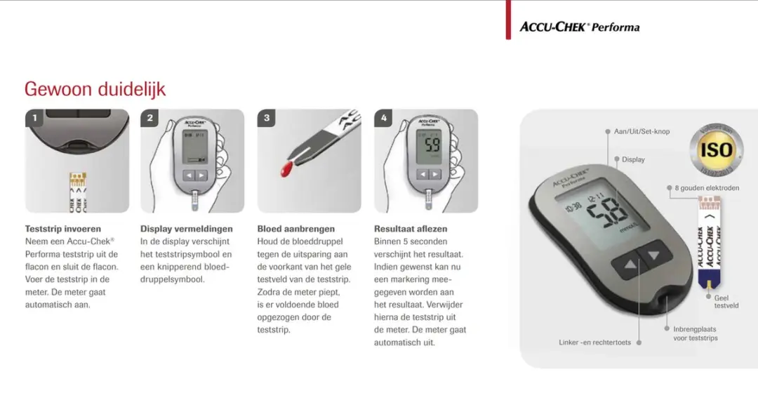 Roche Accu-Chek Performa Teststrips - 50 Stuks - afbeelding 3 van 6