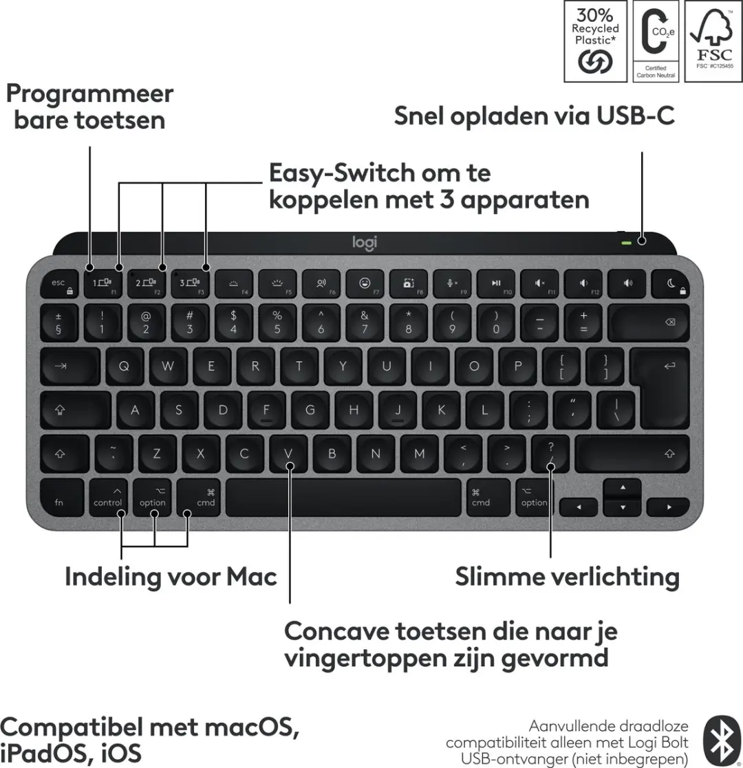 Logitech MX Keys Mini 920-012646 Draadloos Toetsenbord - FR Azerty - Space Grey - afbeelding 5 van 6