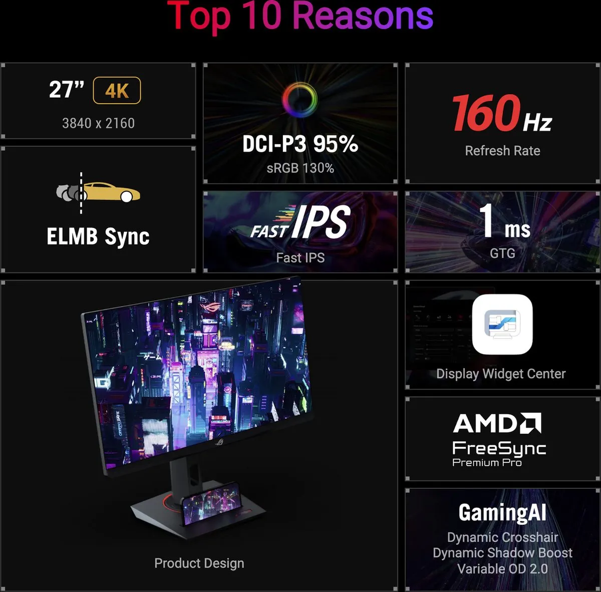 ASUS ROG Strix XG27UCS Gaming Monitor 4K 160Hz 27" - USB-C 15W