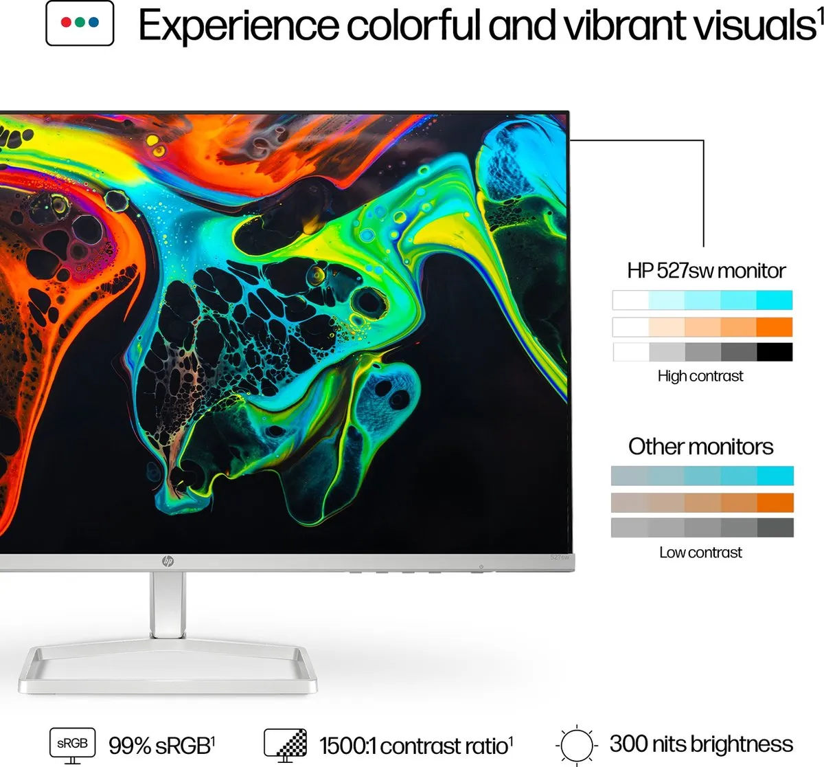HP S5 527sw Full HD Monitor 27" 100Hz - Zilver