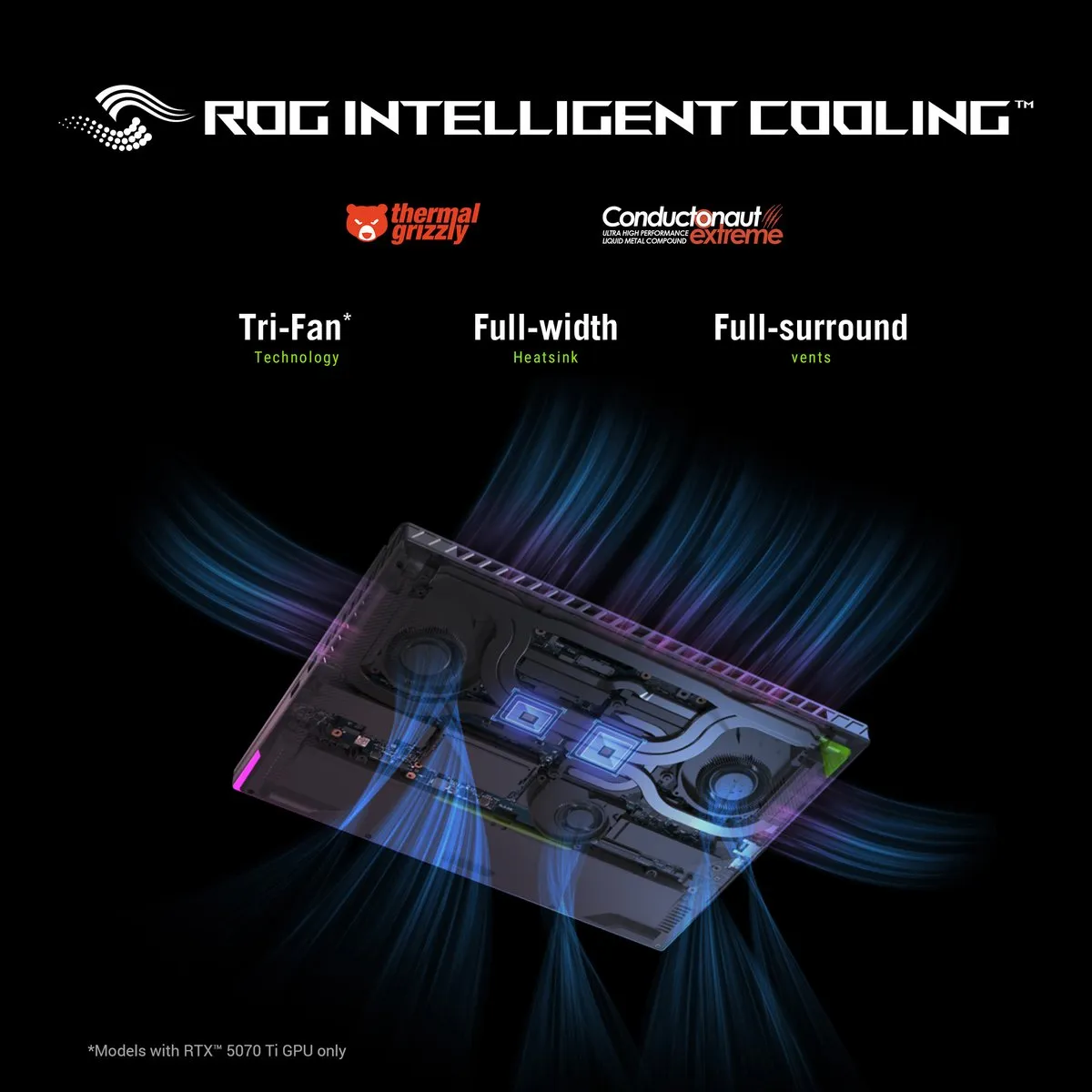 ASUS ROG Strix G16 G614PR-RV016W Gaming Laptop 16" - 165Hz