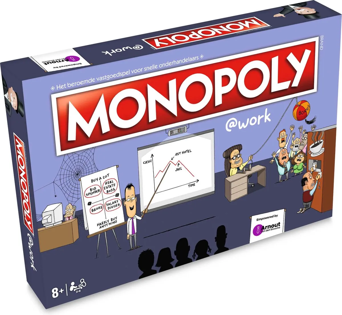 Monopoly @Work Empowered