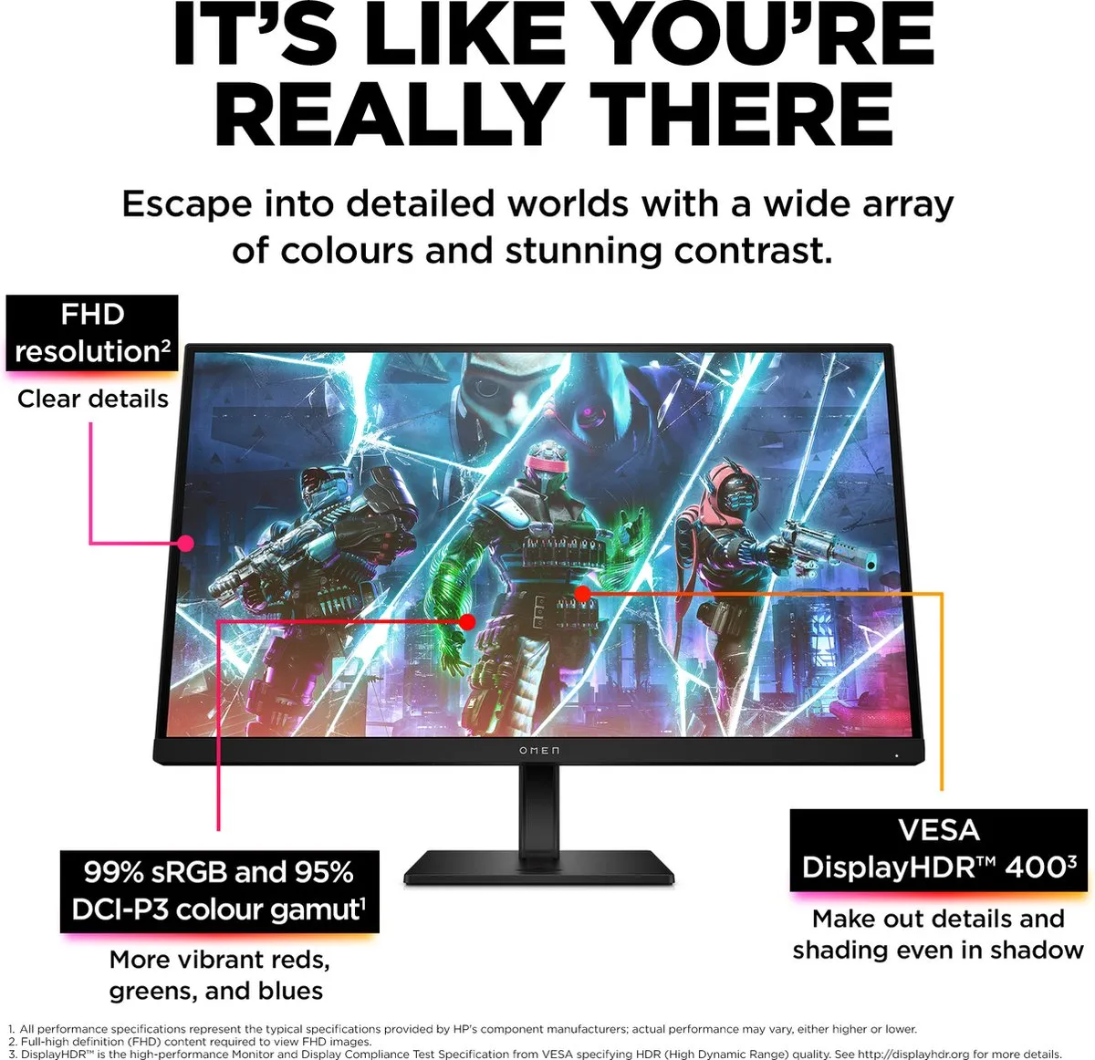 HP OMEN 27s Gaming Monitor 27" - 240Hz