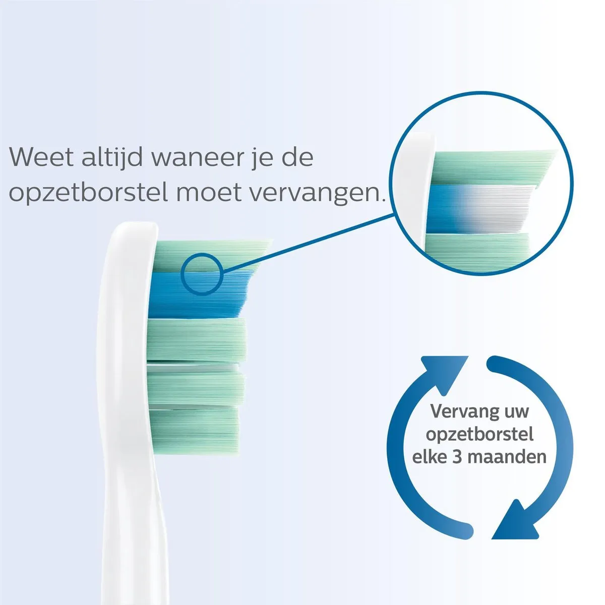 Philips Sonicare C2 HX9024/10 Opzetborstels - 4 Stuks